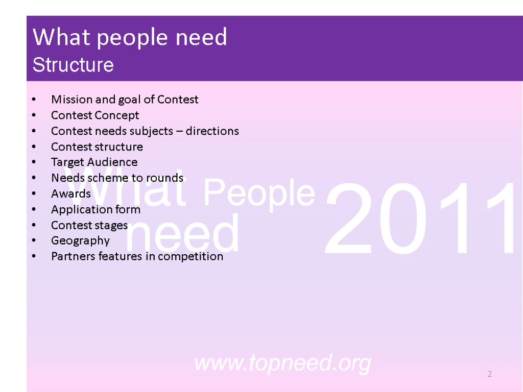 What people need Structure Mission and goal of Contest Contest Concept Contest needs subjects